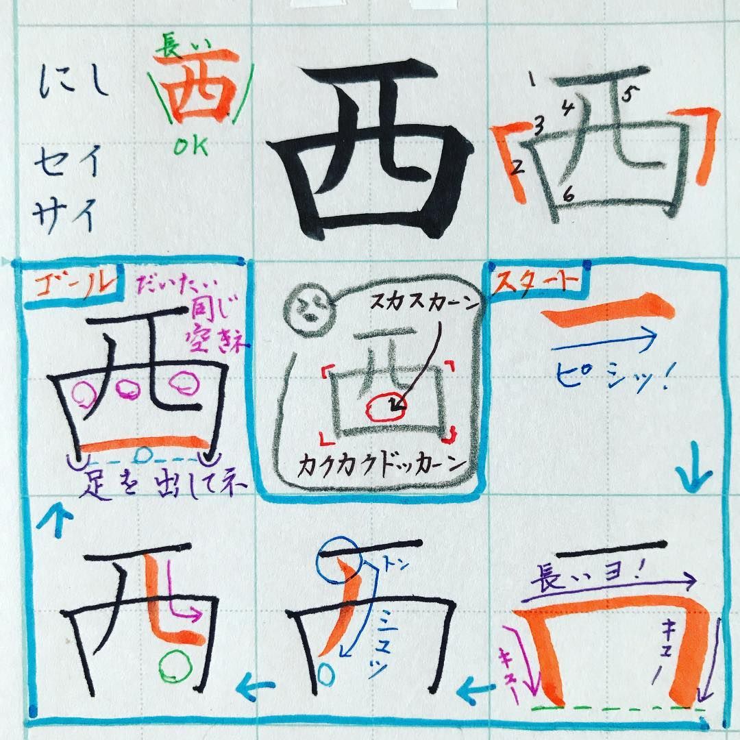 レタリング 漢字 コツ