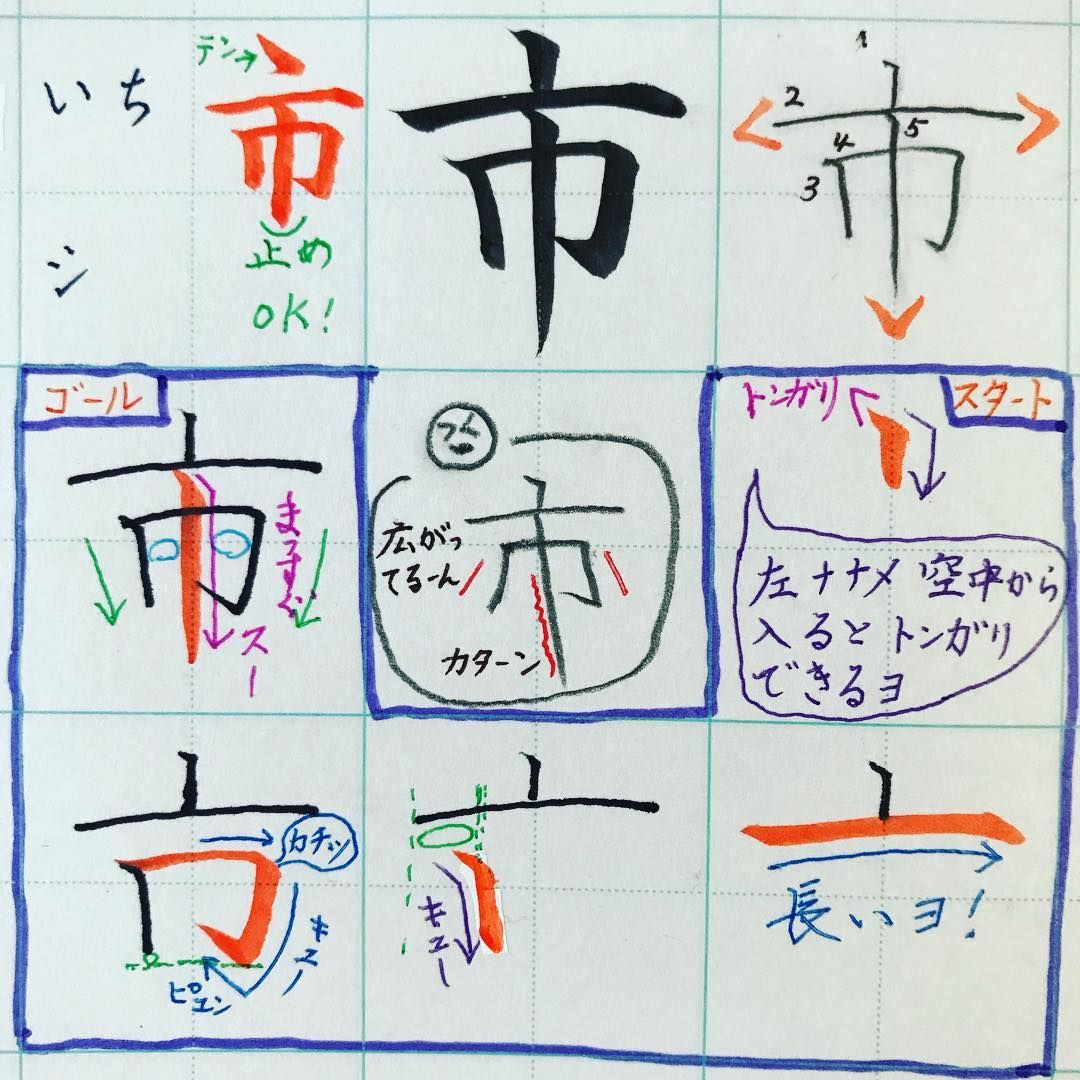 レタリング 漢字 立