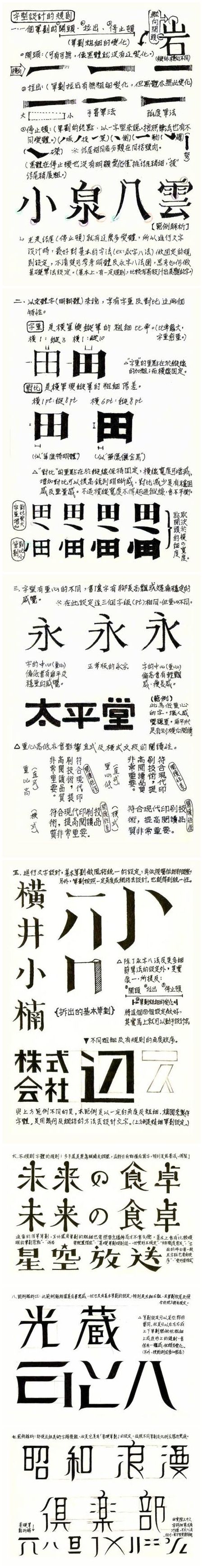 レタリング 漢字 表