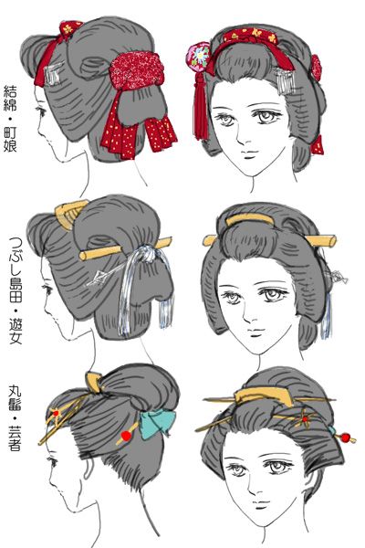 江戸時代 女性 髪型 イラスト
