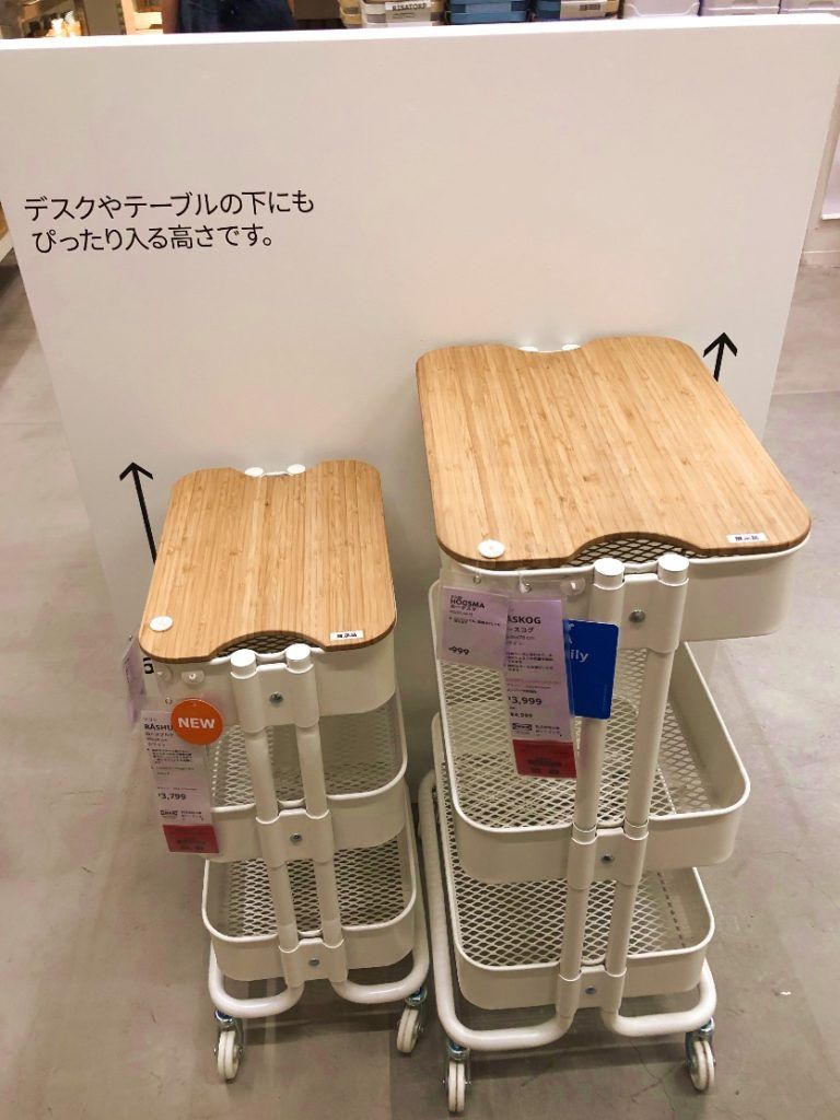 Ikea キッチンワゴン サイズ